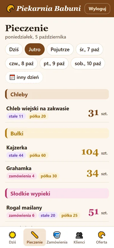 Ekran Pieczenie na jutro: chleby, bułki i słodkie wypieki z liczbą sztuk razem i podziałem na zamówienia, stałe i półkę