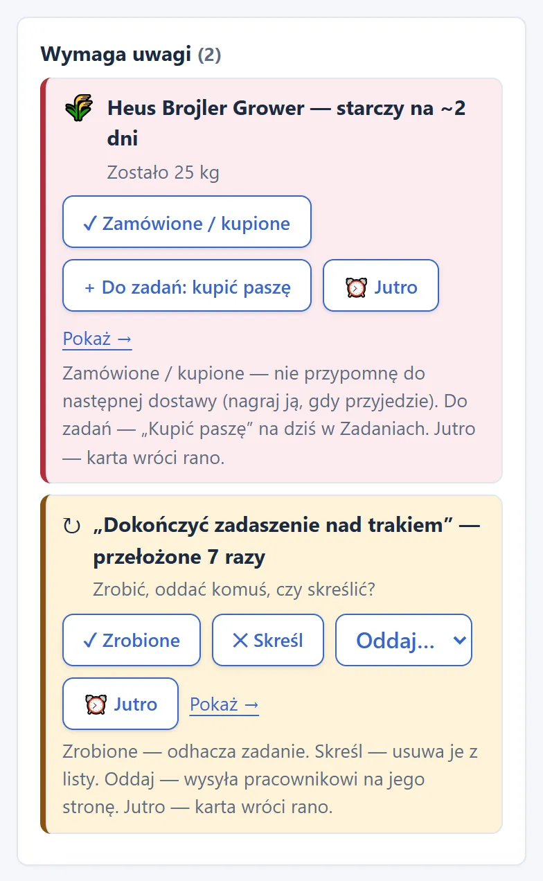 Karta „Wymaga uwagi”: pasza Heus Brojler Grower starczy na około 2 dni oraz zadanie przełożone 7 razy, z przyciskami do wyboru