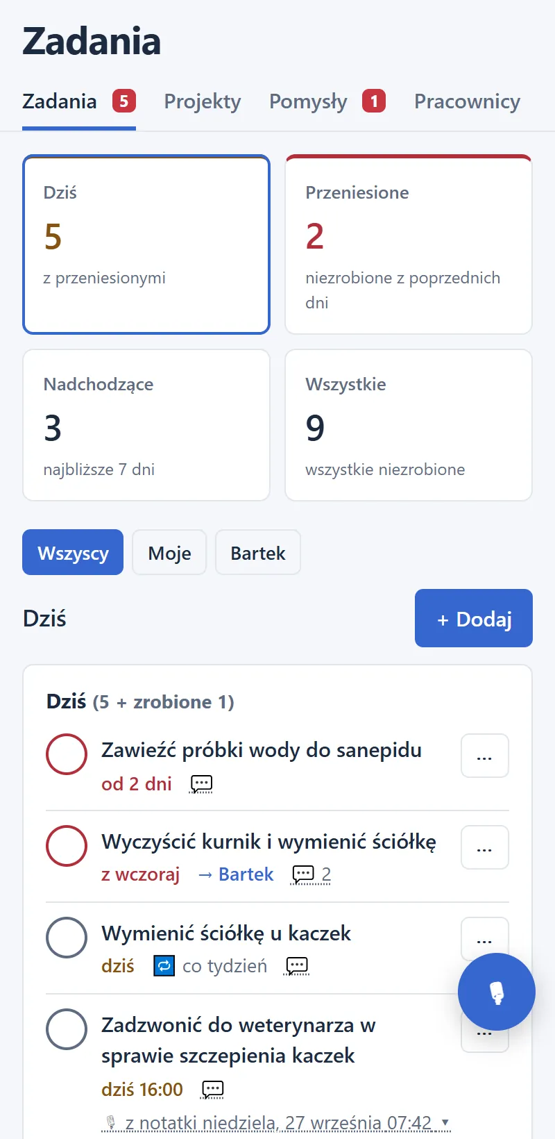 Ekran „Zadania”: 5 na dziś, 2 przeniesione, 3 nadchodzące, lista zadań z terminami i przypisanym pracownikiem